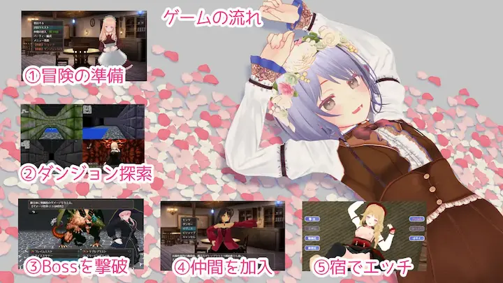 迷宮ノ花
